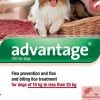 Advantage 250 Spot-On For Dogs (4 Pipetts)