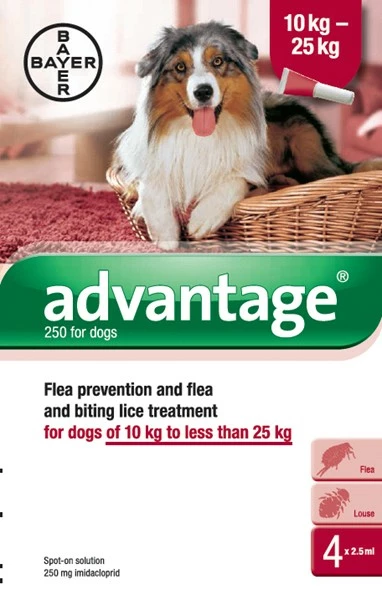 Advantage 250 Spot-On For Dogs (4 Pipetts)